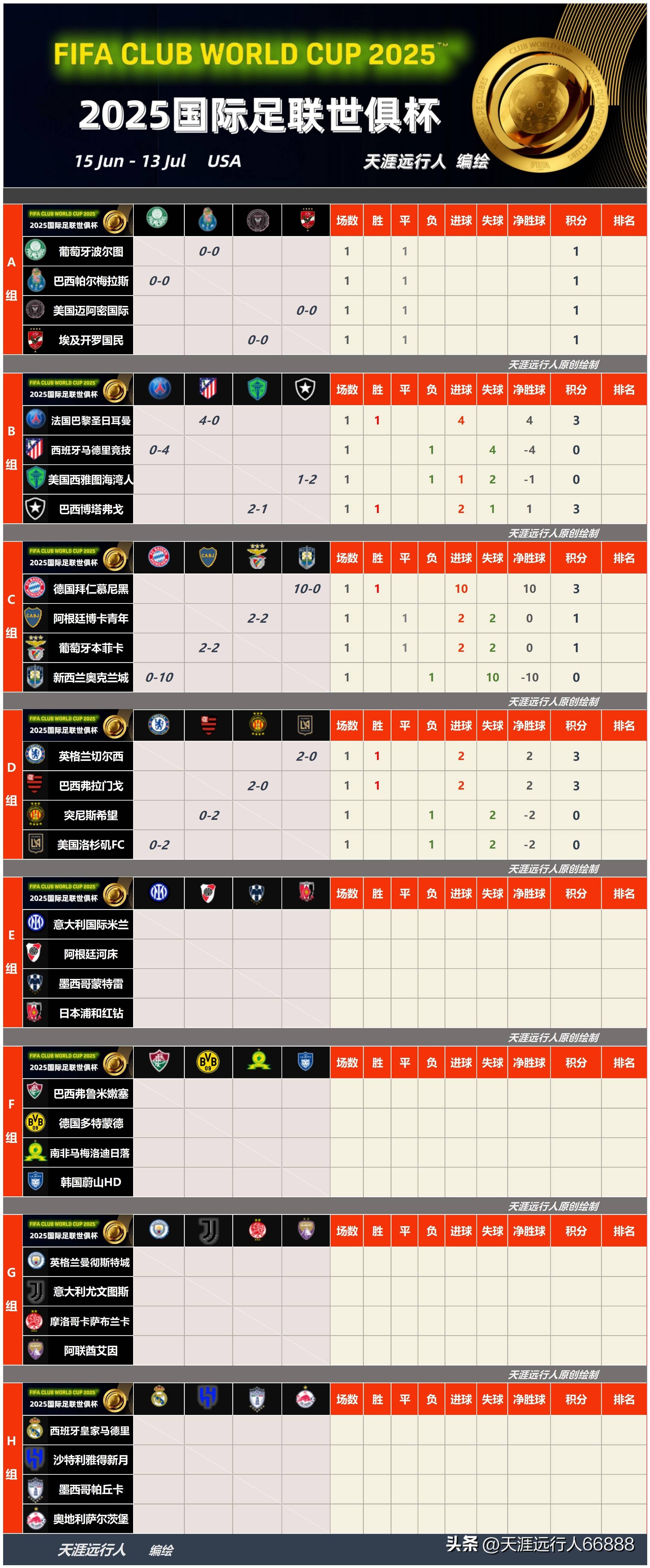 九游娱乐 -葡超赛程吃紧，毕尔巴鄂竞技清晨单刀错失，信心回归，数据趋势出现新变化的简单介绍